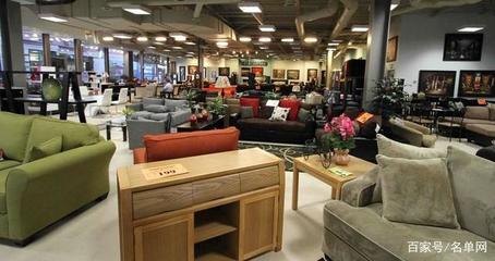 常州家具市场全攻略 精选家具店名单与购买指南